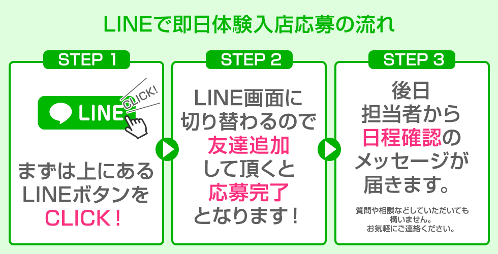 LINEで即日体験入店応募の流れ